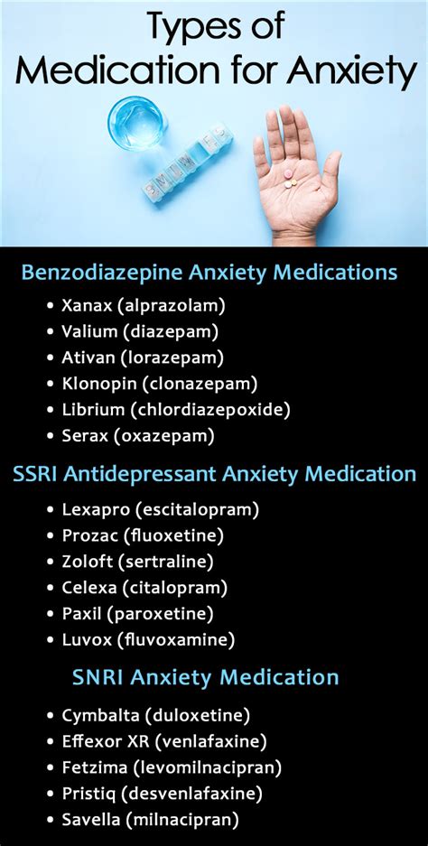 Anxiety medication: List, types, and side effects .